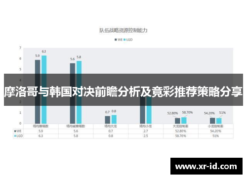 摩洛哥与韩国对决前瞻分析及竟彩推荐策略分享